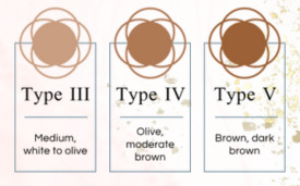 permanent makeup pigments