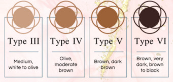 PMU Pigment 